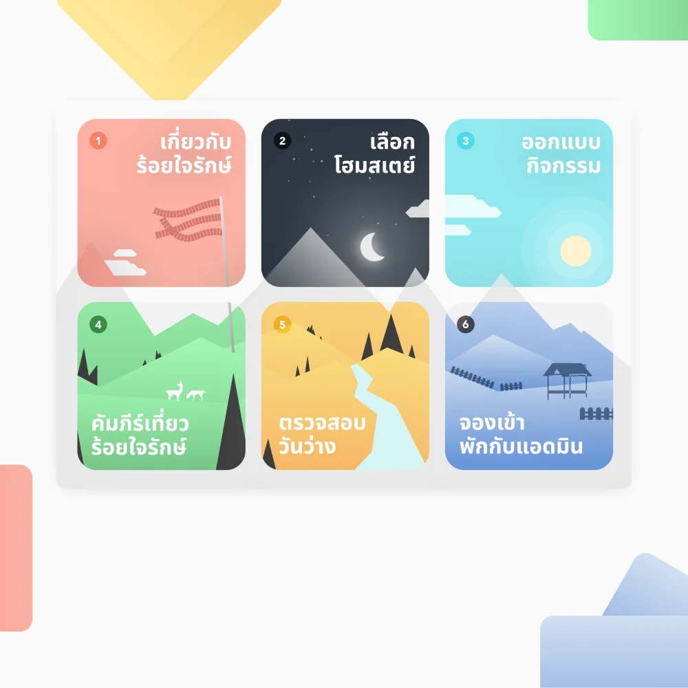 UI card system project